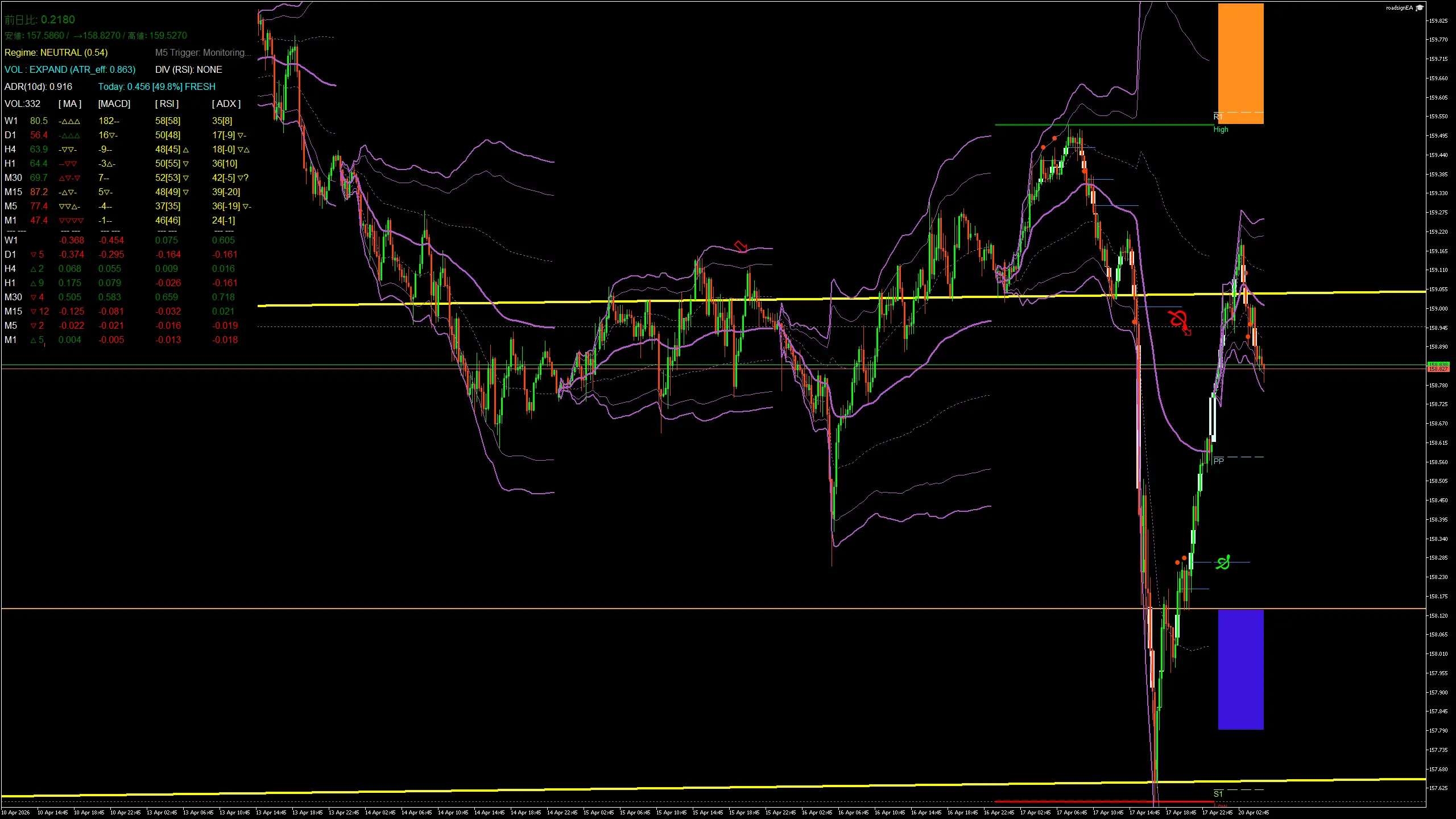 usdjpy_20260420