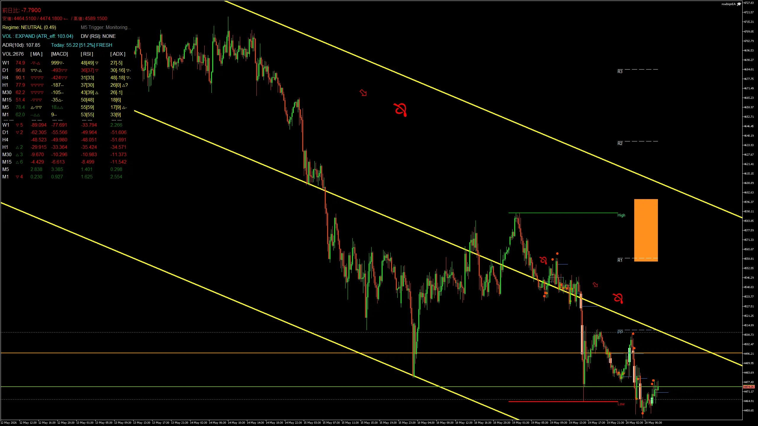 gold_20260520