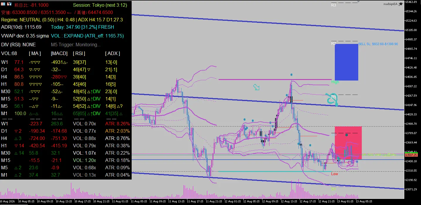 btcusd_202608131149