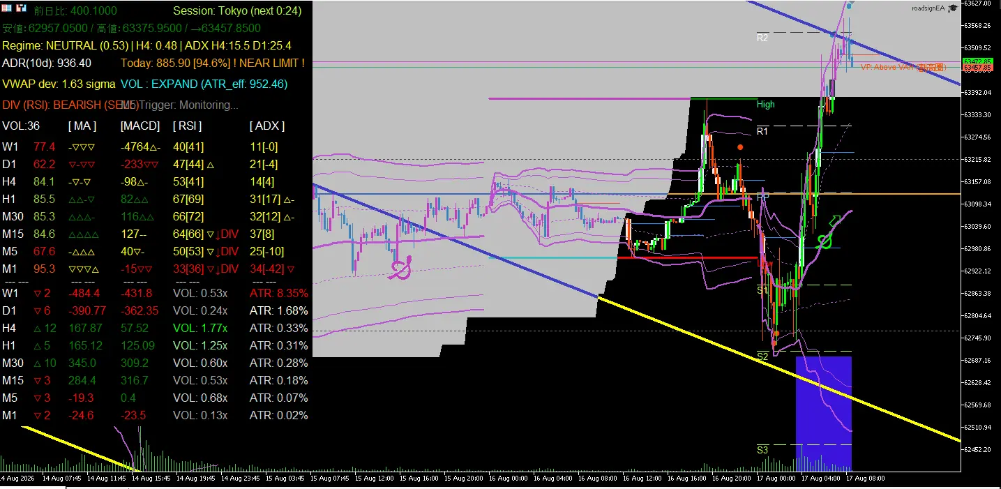 BTCUSD_20260817143659