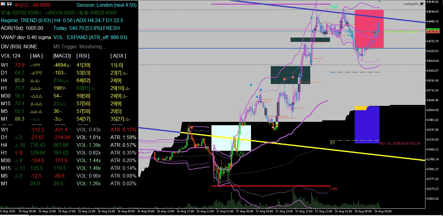 BTCUSD_20260818161054