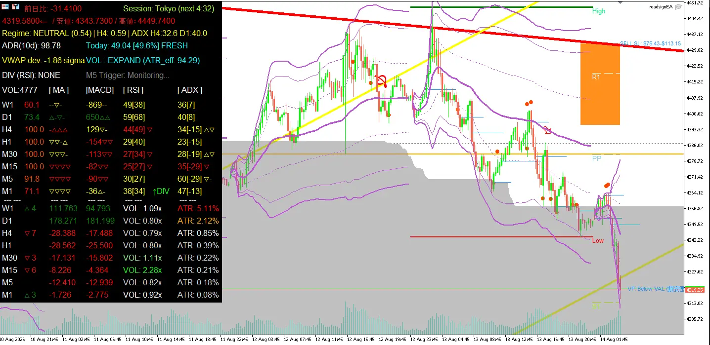 GOLD_20260814102907
