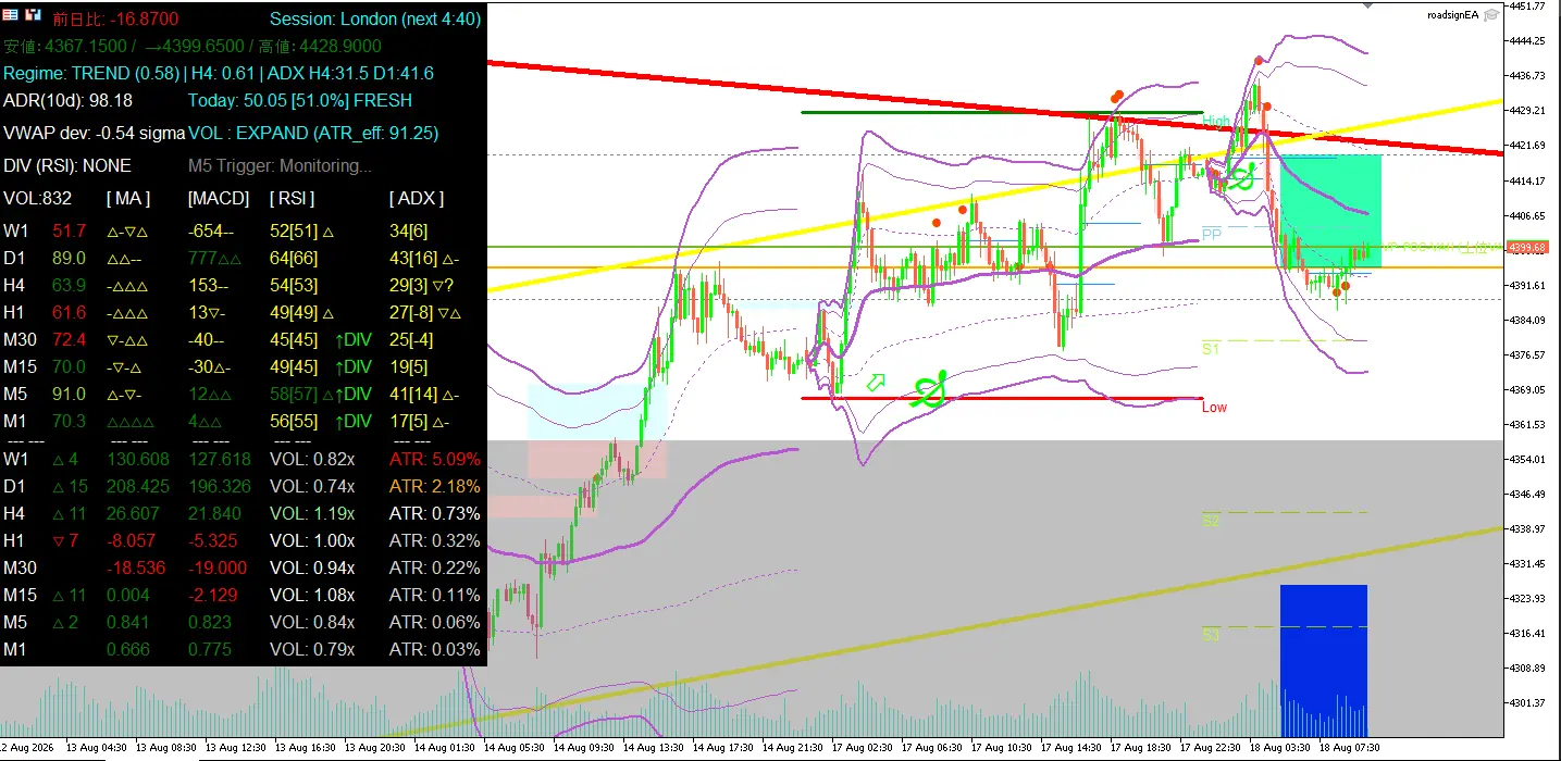 GOLD_20260818162039