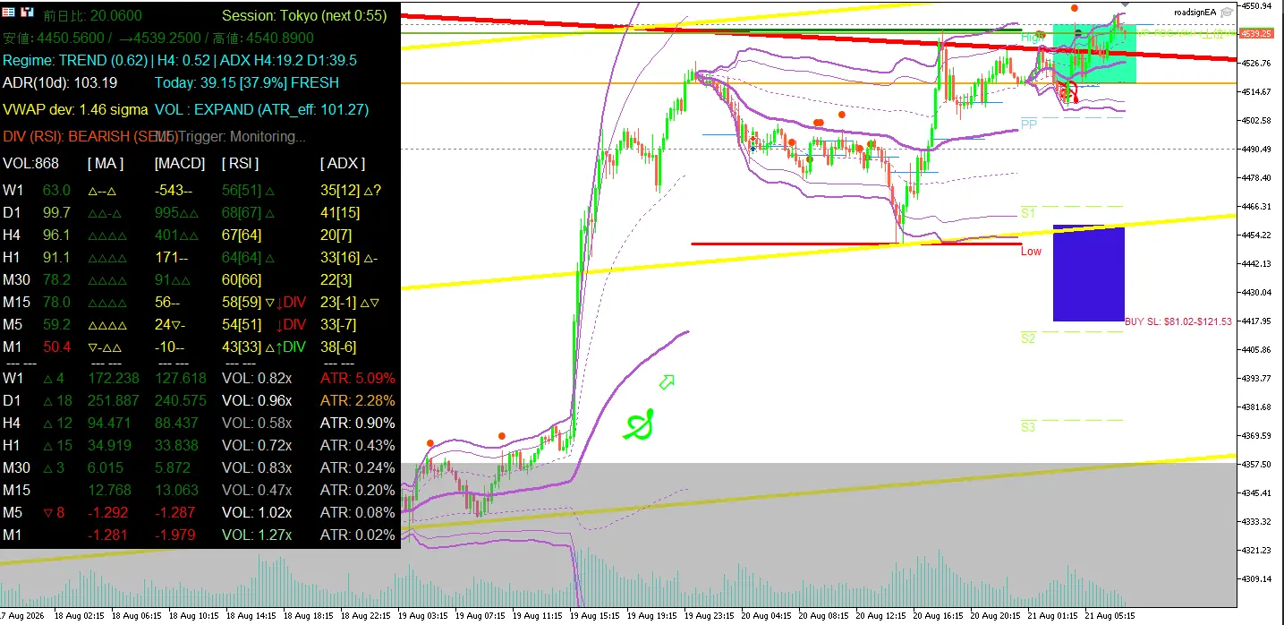 GOLD_20260821140612
