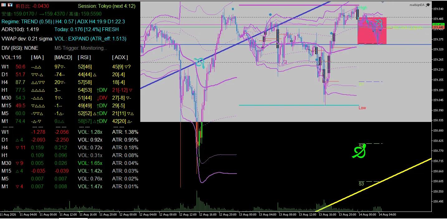 USDJPY_20260814104919