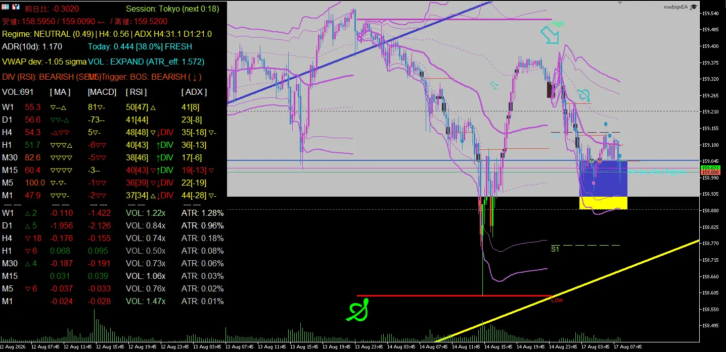 USDJPY_20260817144246