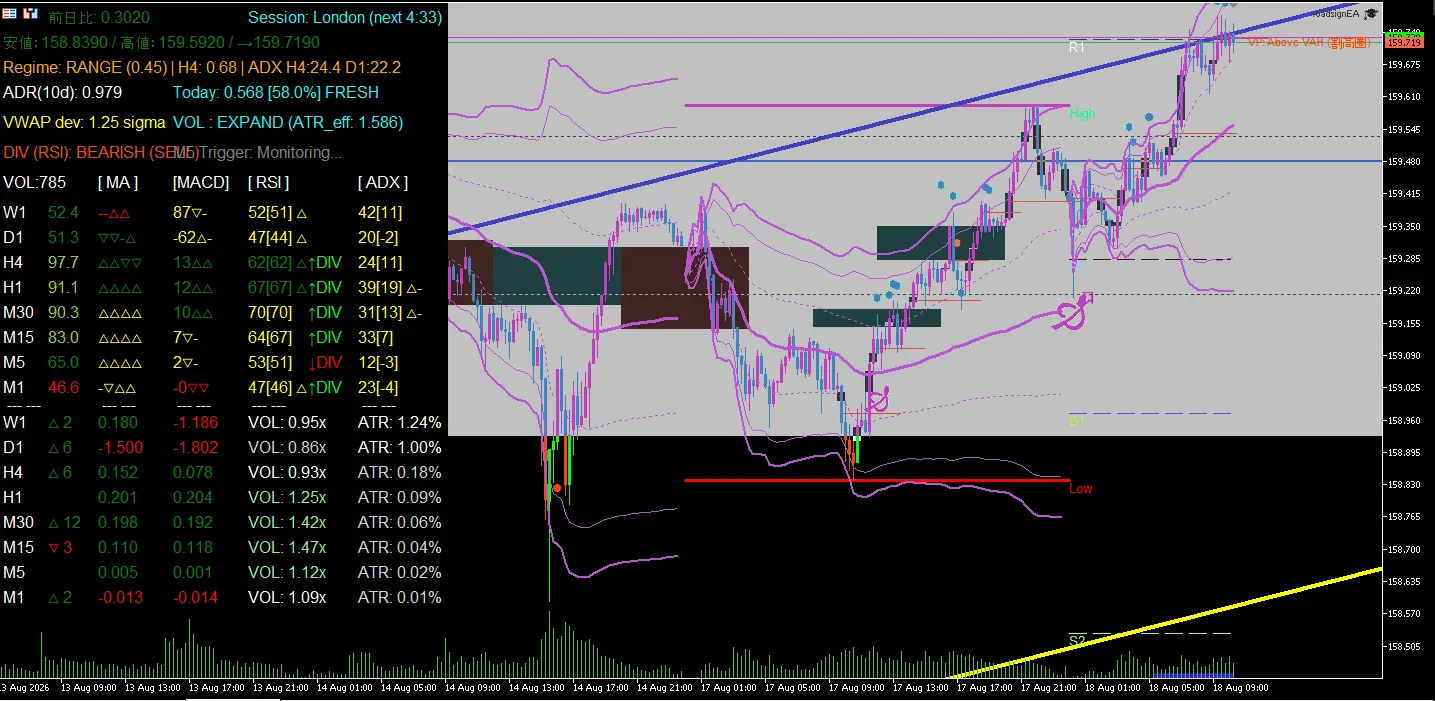 USDJPY_20260818162816